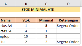 Cara Membuat Stok Minimal Untuk ATK Dengan Rumus Excel